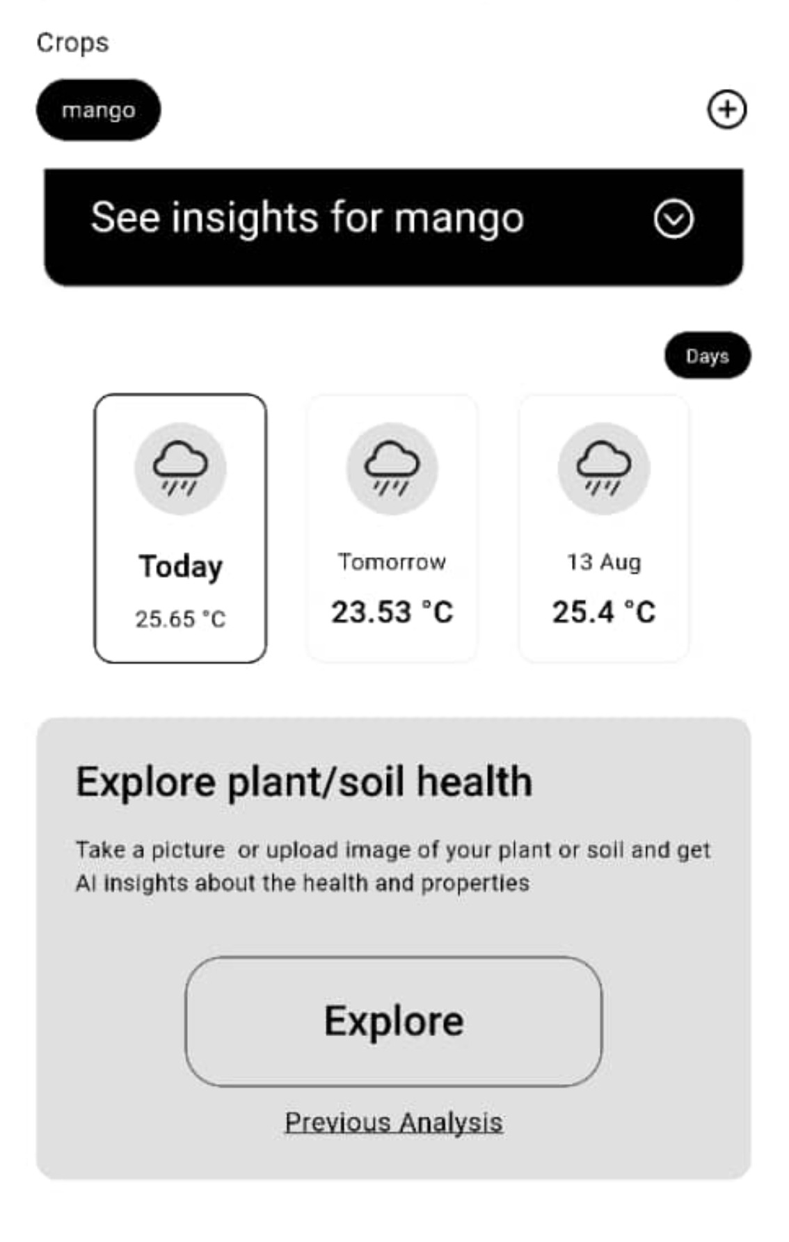 Weather Forecase